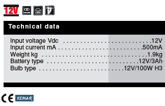 2amp tech