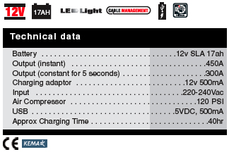 2amp tech