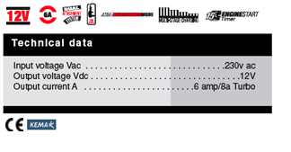 2amp tech