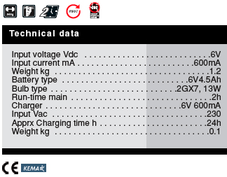 2amp tech