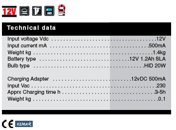 2amp tech