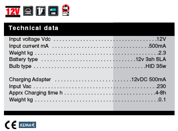 2amp tech