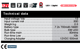 2amp tech