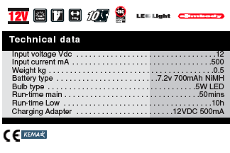 2amp tech