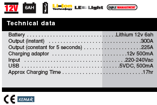 2amp tech