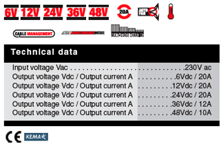 2amp tech